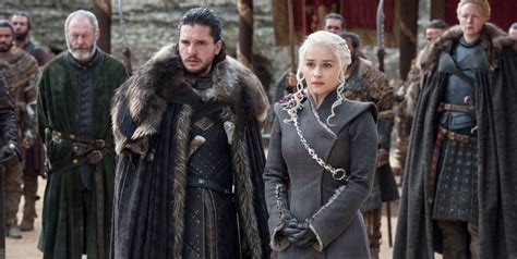 Run Time for 'Game of Thrones' Season 8 Episodes Released.